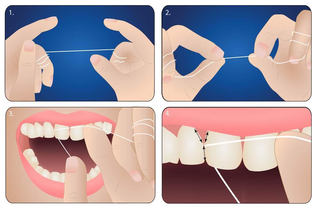 m./از نخ دندان چگونه استفاده کنیم؟